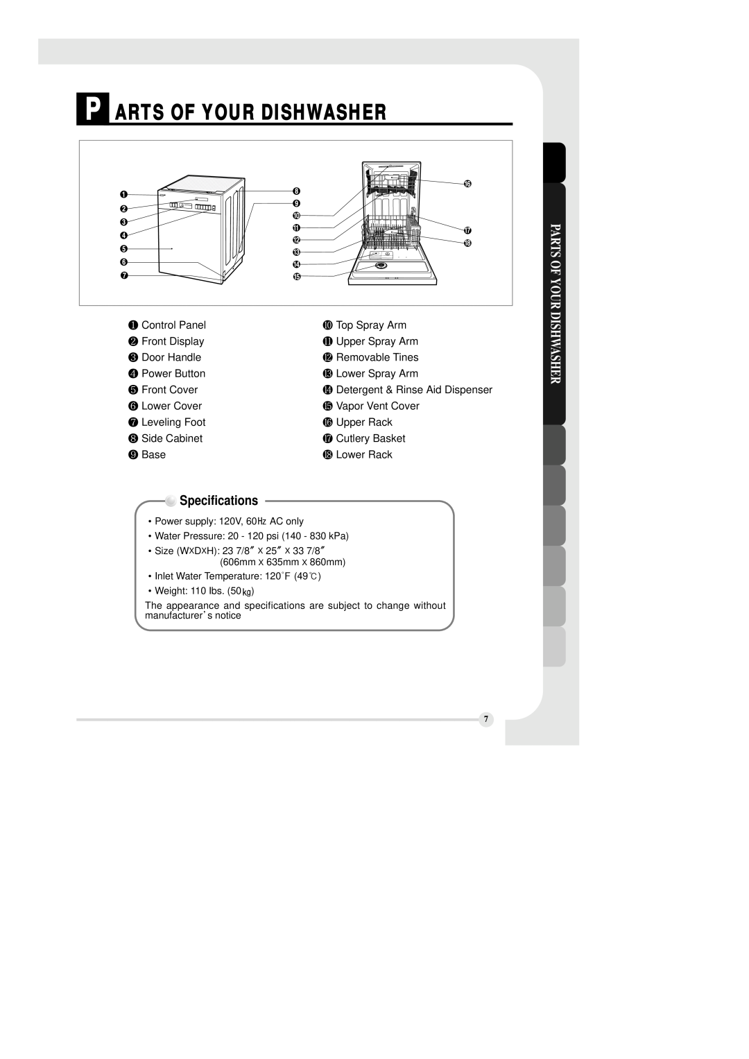 LG Electronics LDS 5811BB, LDS 5811ST, LDS 5811WW manual P Arts Of Your Dishwasher, Specifications, Parts Of Your Dishwasher 