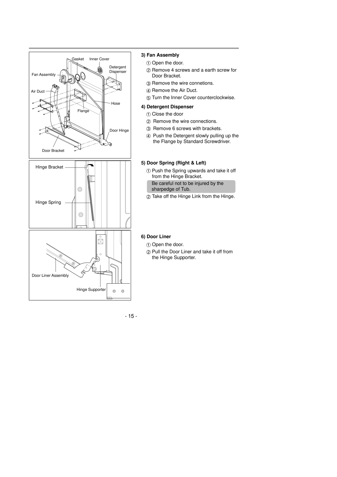 LG Electronics LDS4821(WW service manual Fan Assembly, Detergent Dispenser, Door Spring Right & Left, Door Liner 