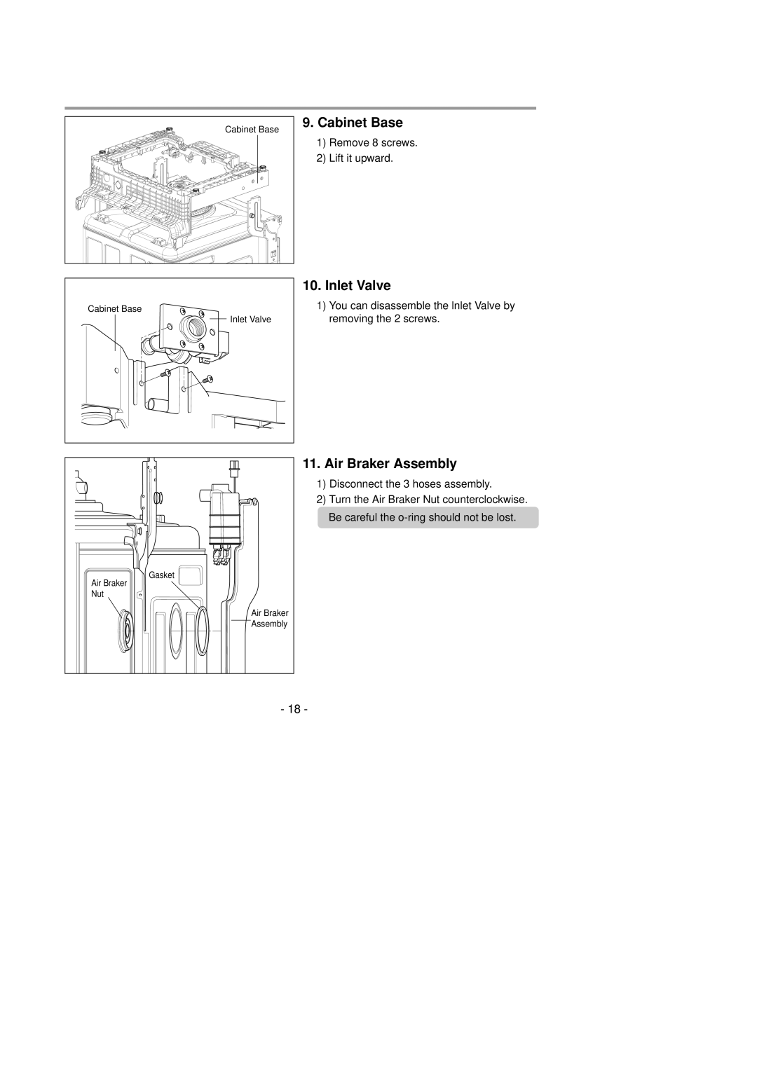 LG Electronics LDS4821(WW service manual Cabinet Base, Inlet Valve, Air Braker Assembly 