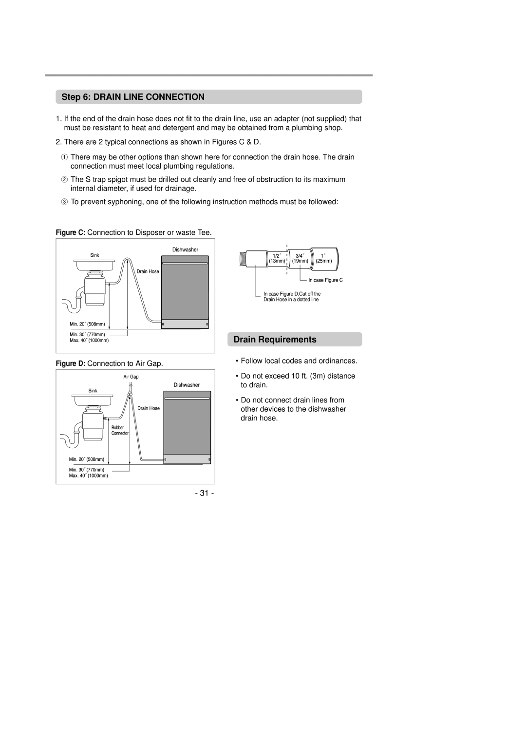 LG Electronics LDS4821(WW service manual Drain Line Connection, Drain Requirements 