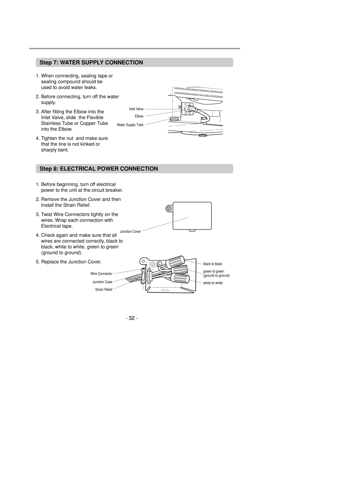 LG Electronics LDS4821(WW service manual Water Supply Connection, Electrical Power Connection 