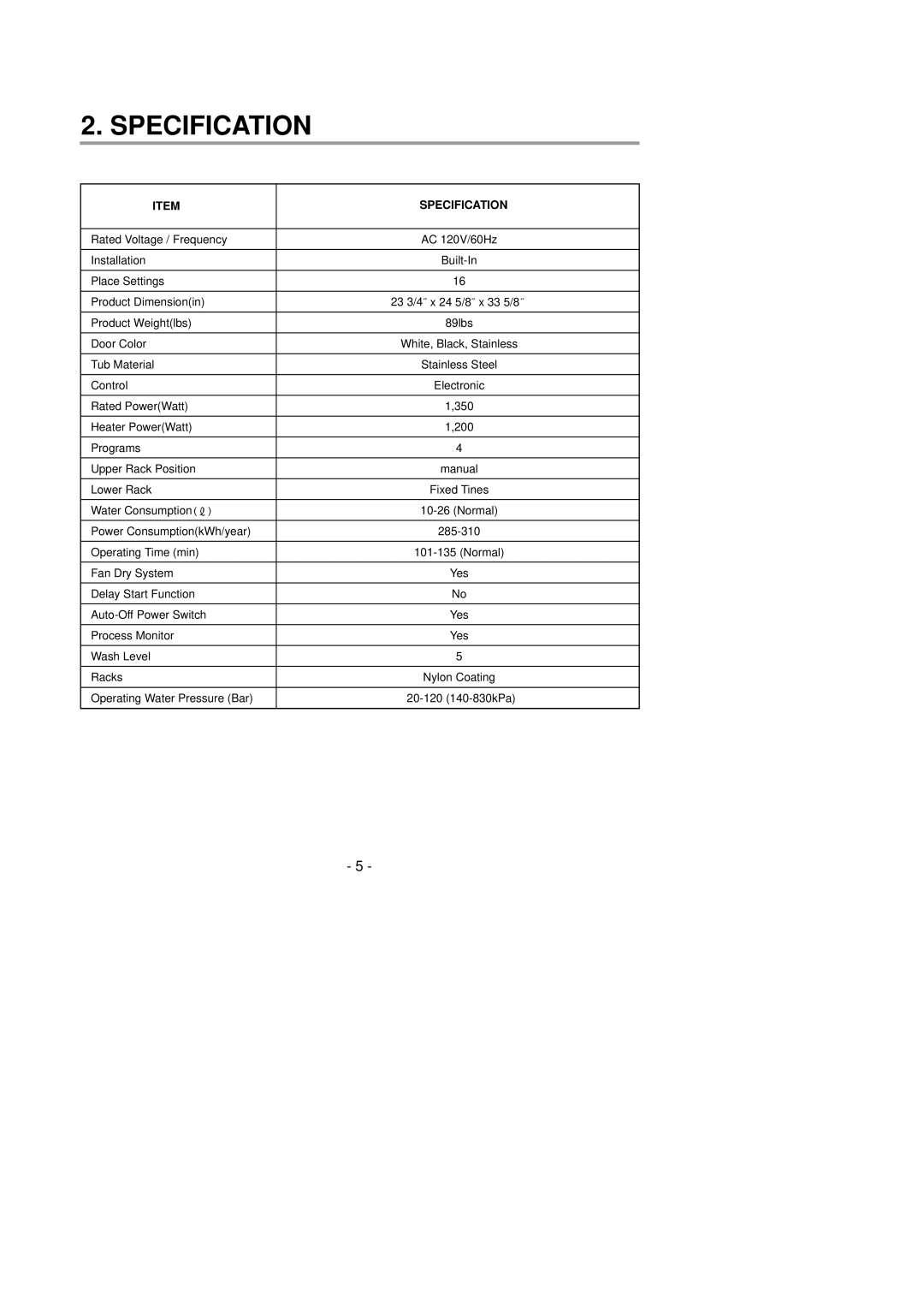 LG Electronics LDS4821(WW service manual Specification 