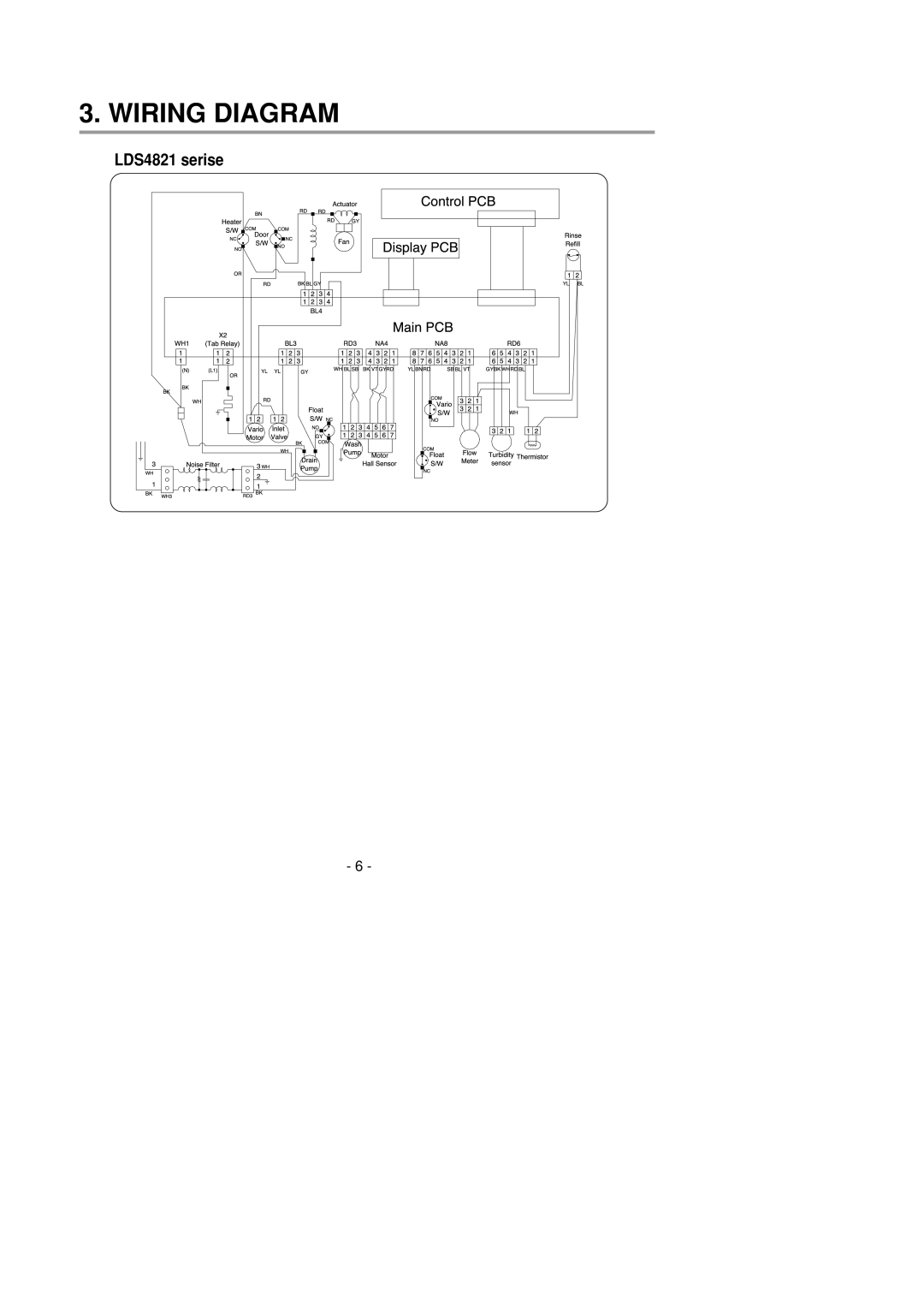 LG Electronics LDS4821(WW service manual Wiring Diagram, LDS4821 serise 