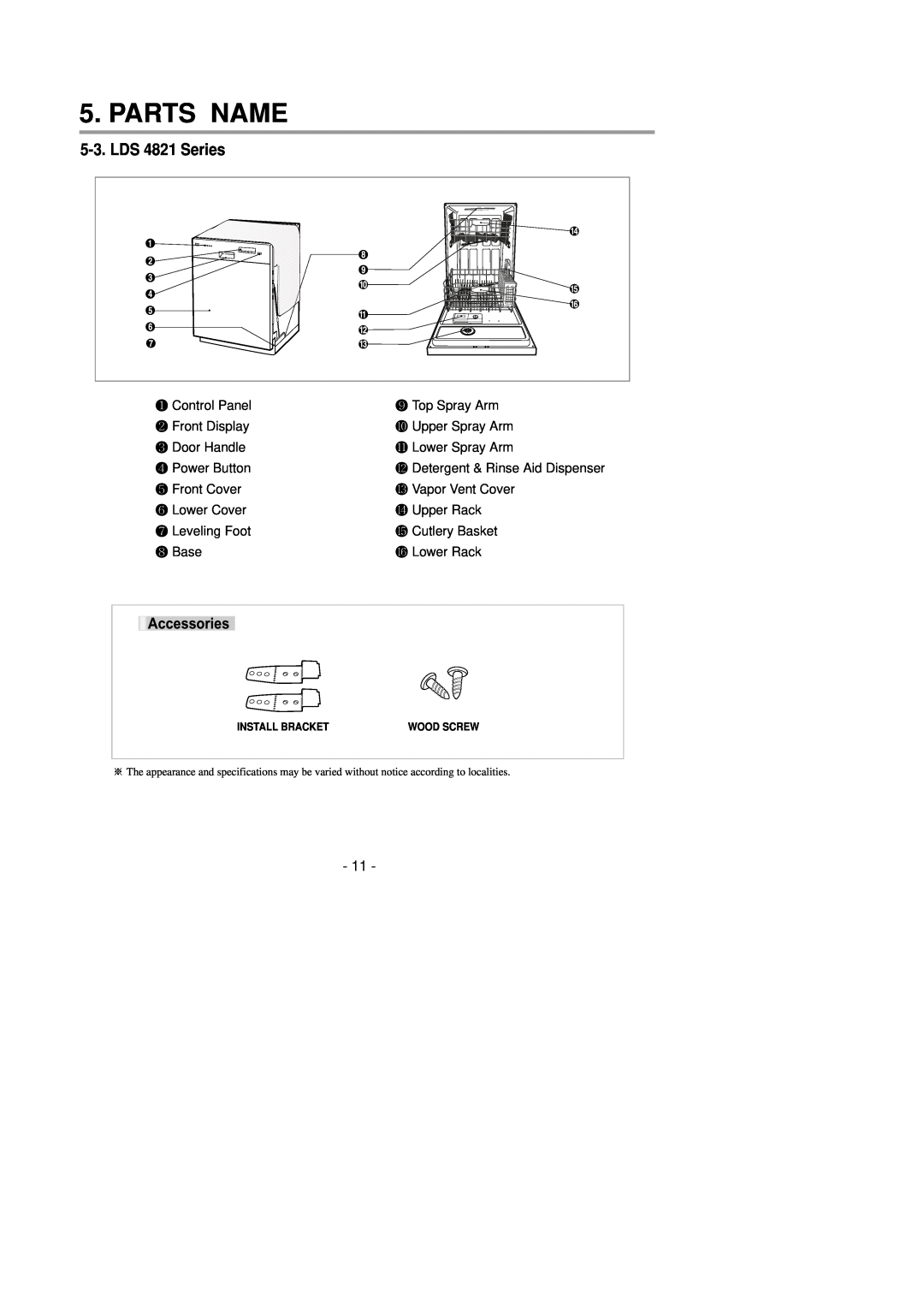 LG Electronics LDS4821(WW service manual Parts Name, LDS 4821 Series 