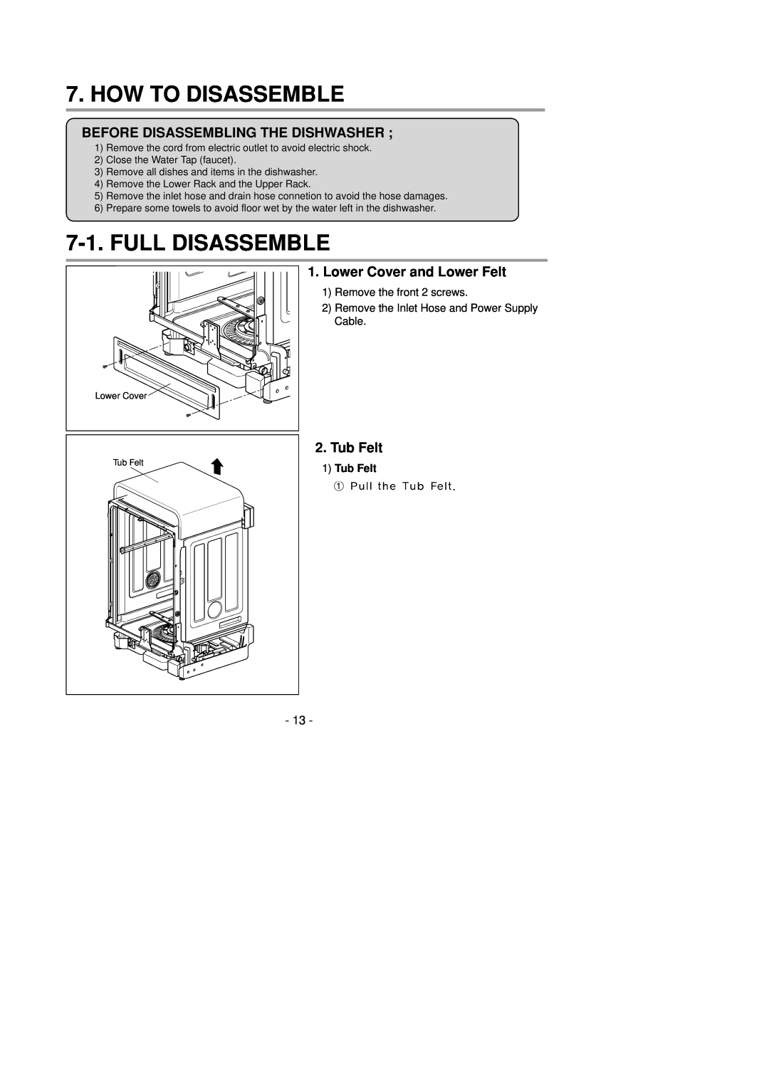 LG Electronics LDS4821(WW How To Disassemble, Full Disassemble, Before Disassembling The Dishwasher, 1Tub Felt 