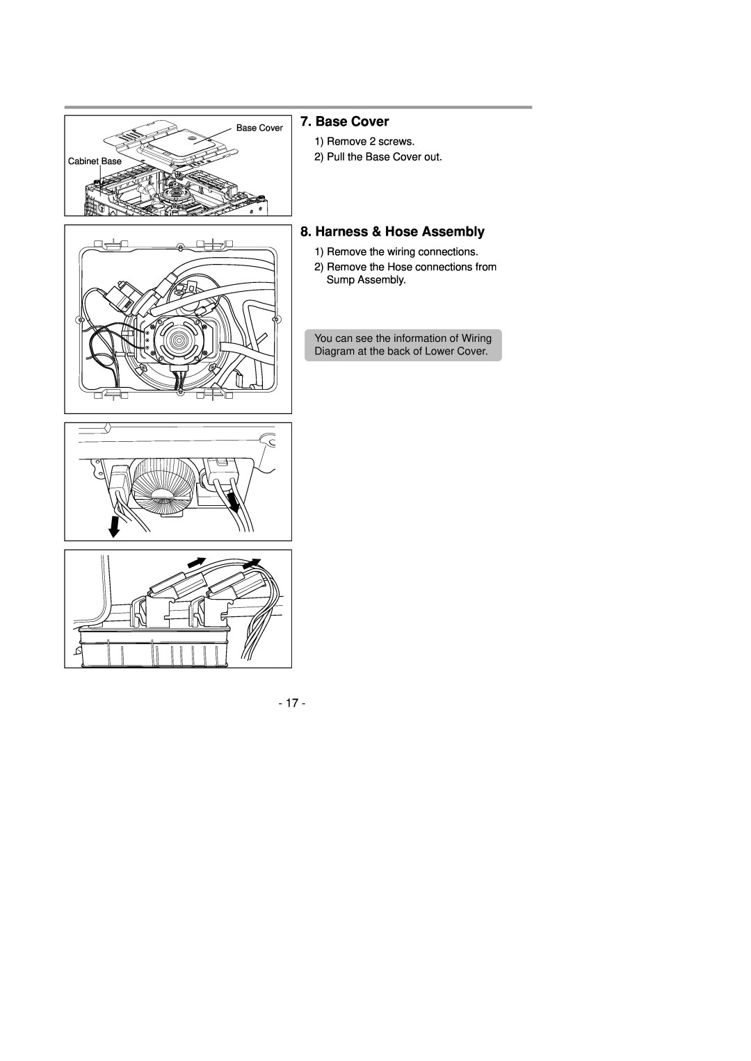 LG Electronics LDS4821(WW service manual Harness & Hose Assembly, 1Remove 2 screws 2Pull the Base Cover out 