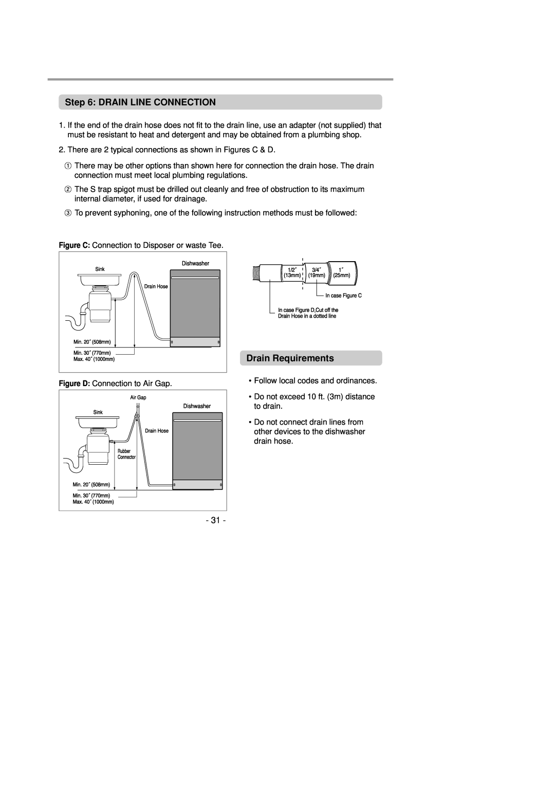 LG Electronics LDS4821(WW service manual Drain Line Connection, Drain Requirements 