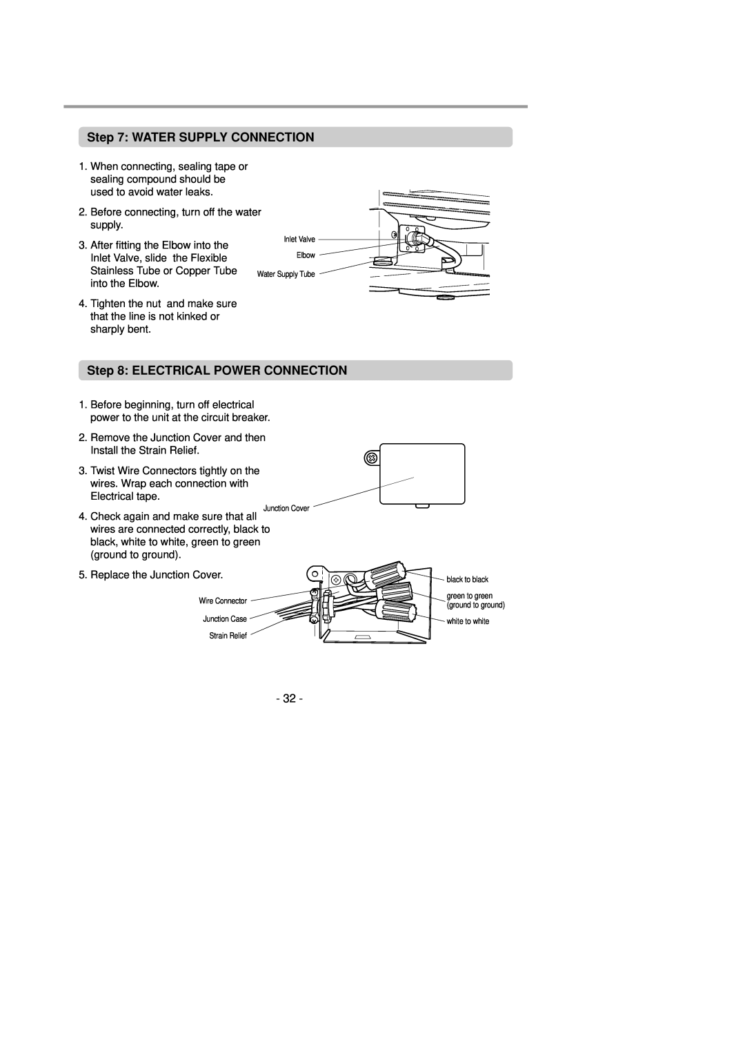 LG Electronics LDS4821(WW service manual Water Supply Connection, Electrical Power Connection 