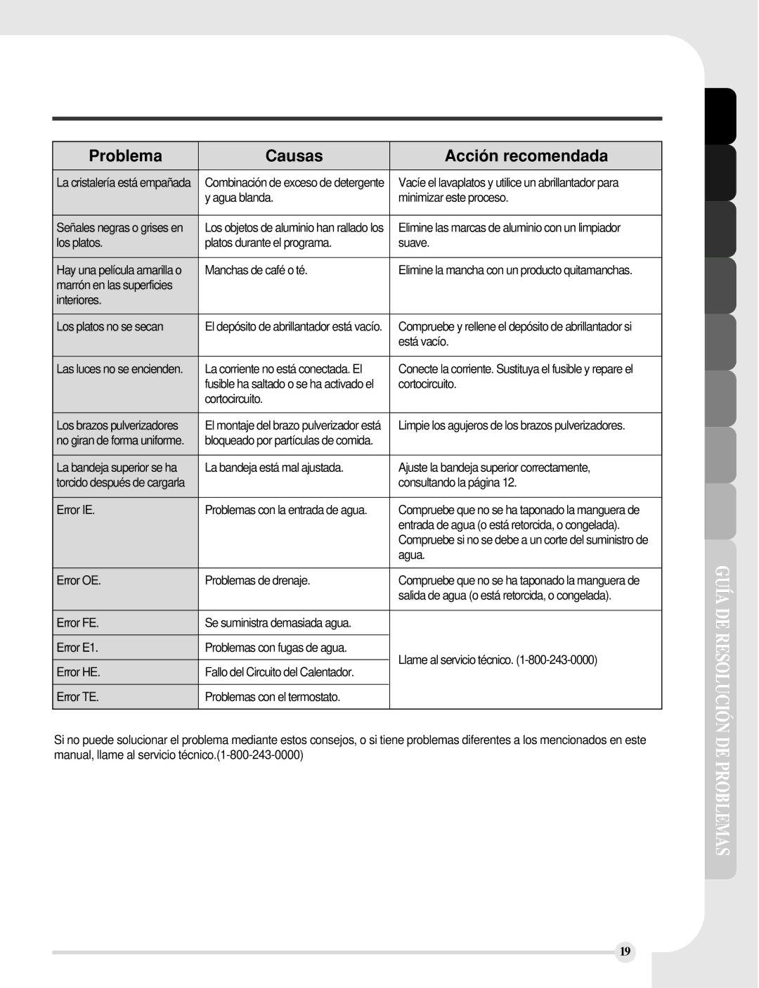 LG Electronics LDS5811WW, LDS5811ST, LDS5811BB manual Vacíe el lavaplatos y utilice un abrillantador para 