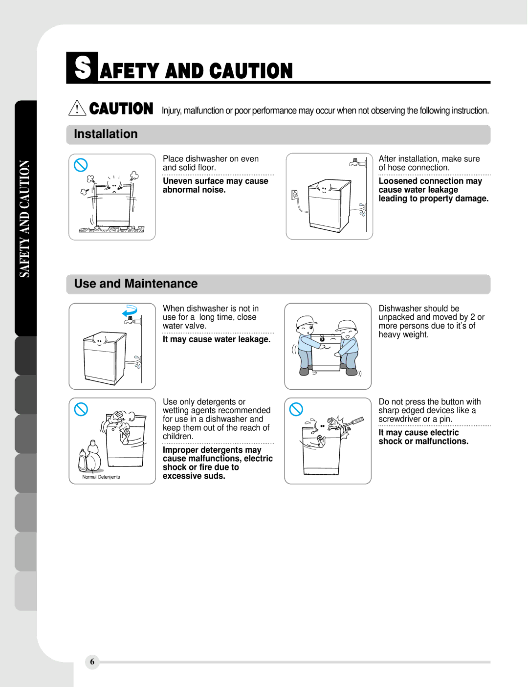 LG Electronics LDS5811WW, LDS5811ST, LDS5811BB manual It may cause water leakage, It may cause electric shock or malfunctions 