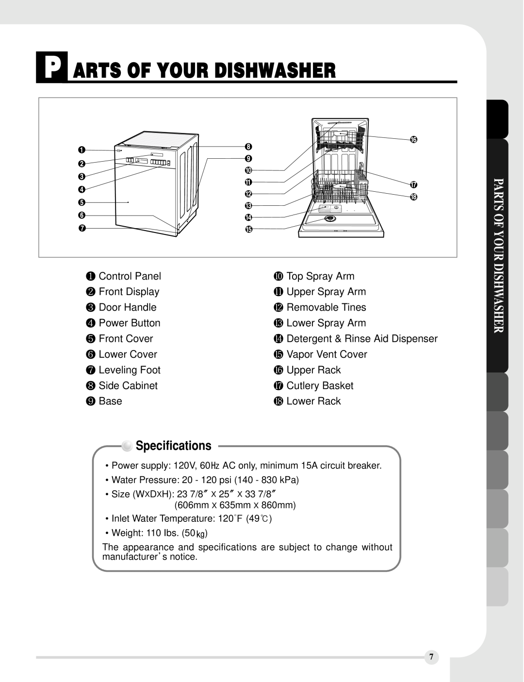 LG Electronics LDS5811ST, LDS5811WW, LDS5811BB manual P Arts Of Your Dishwasher, Specifications, Parts Of Your Dishwasher 