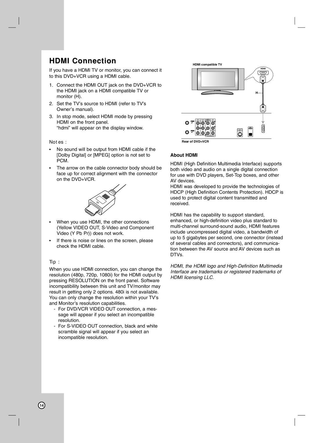 LG Electronics LDX-514 owner manual Hdmi Connection, About Hdmi 