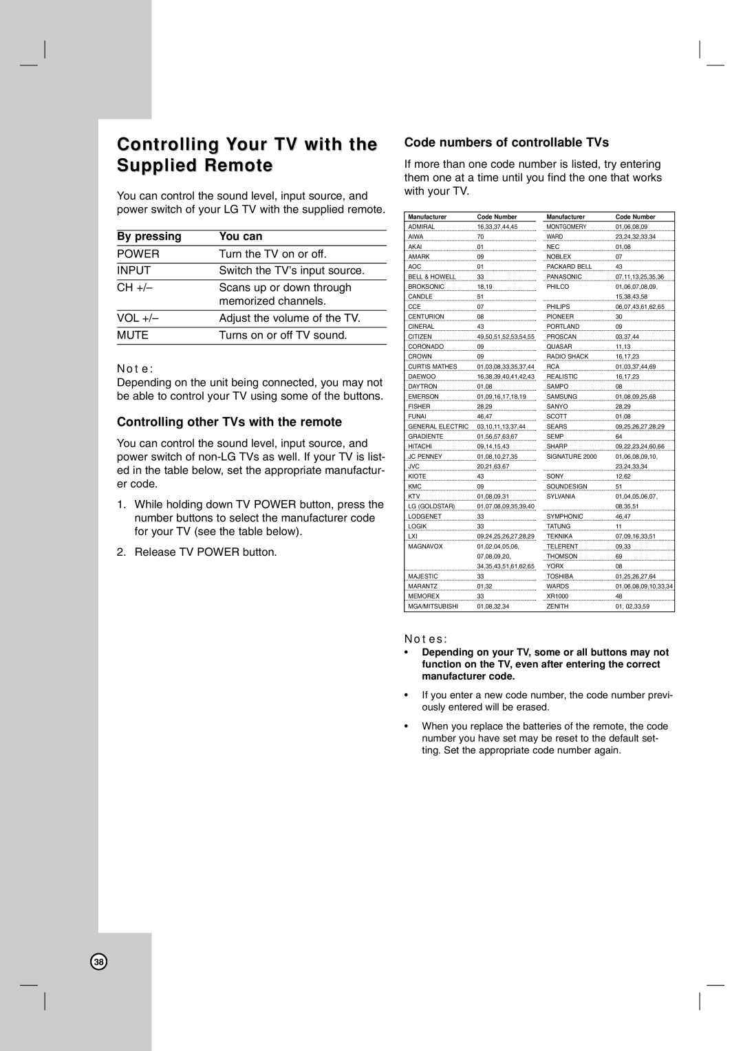 LG Electronics LDX-514 owner manual Controlling Your TV with the Supplied Remote, Controlling other TVs with the remote 