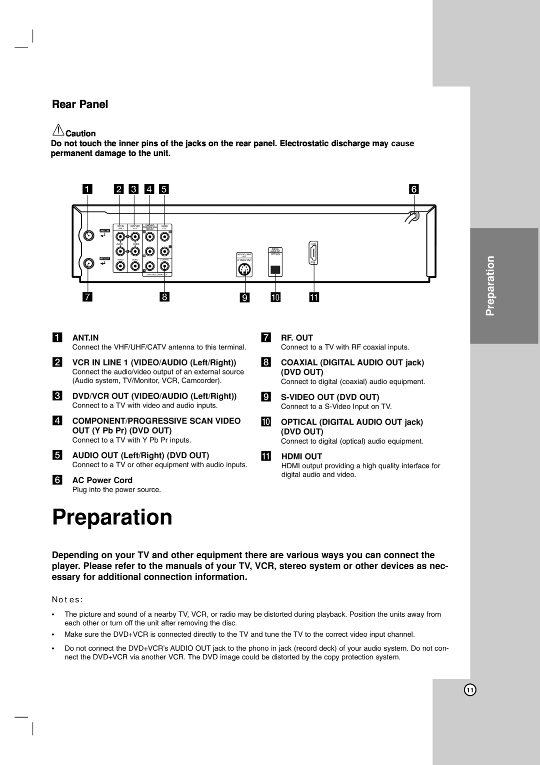 LG Electronics LDX-514 owner manual Preparation, Rear Panel, a b c d e, i j k 