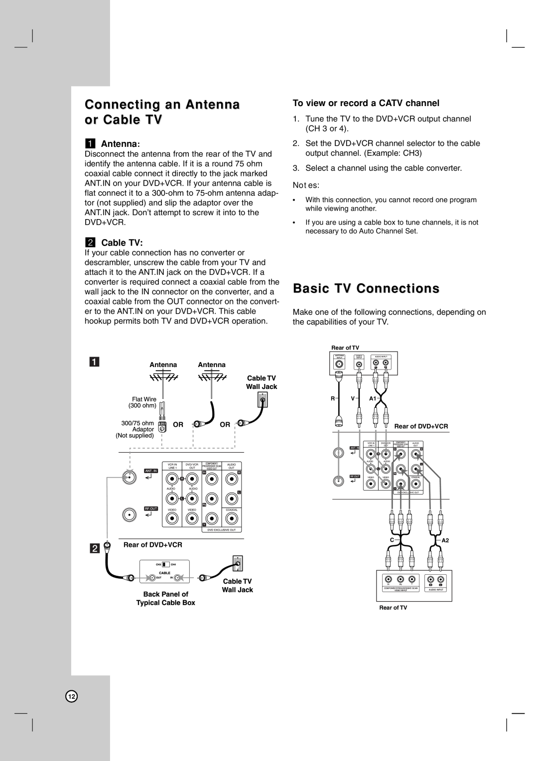 LG Electronics LDX-514 owner manual Connecting an Antenna or Cable TV, Basic TV Connections, a Antenna, b Cable TV 
