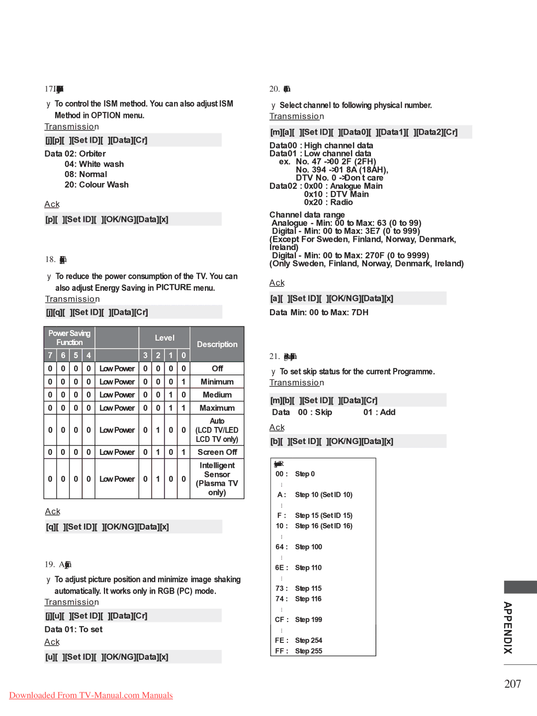 LG Electronics 47/55LX9, 50/60PK7, 50/60PX9***, 42/47LX6***, 42/47LE73** 207, ISM Method Command j p Plasma TV only 