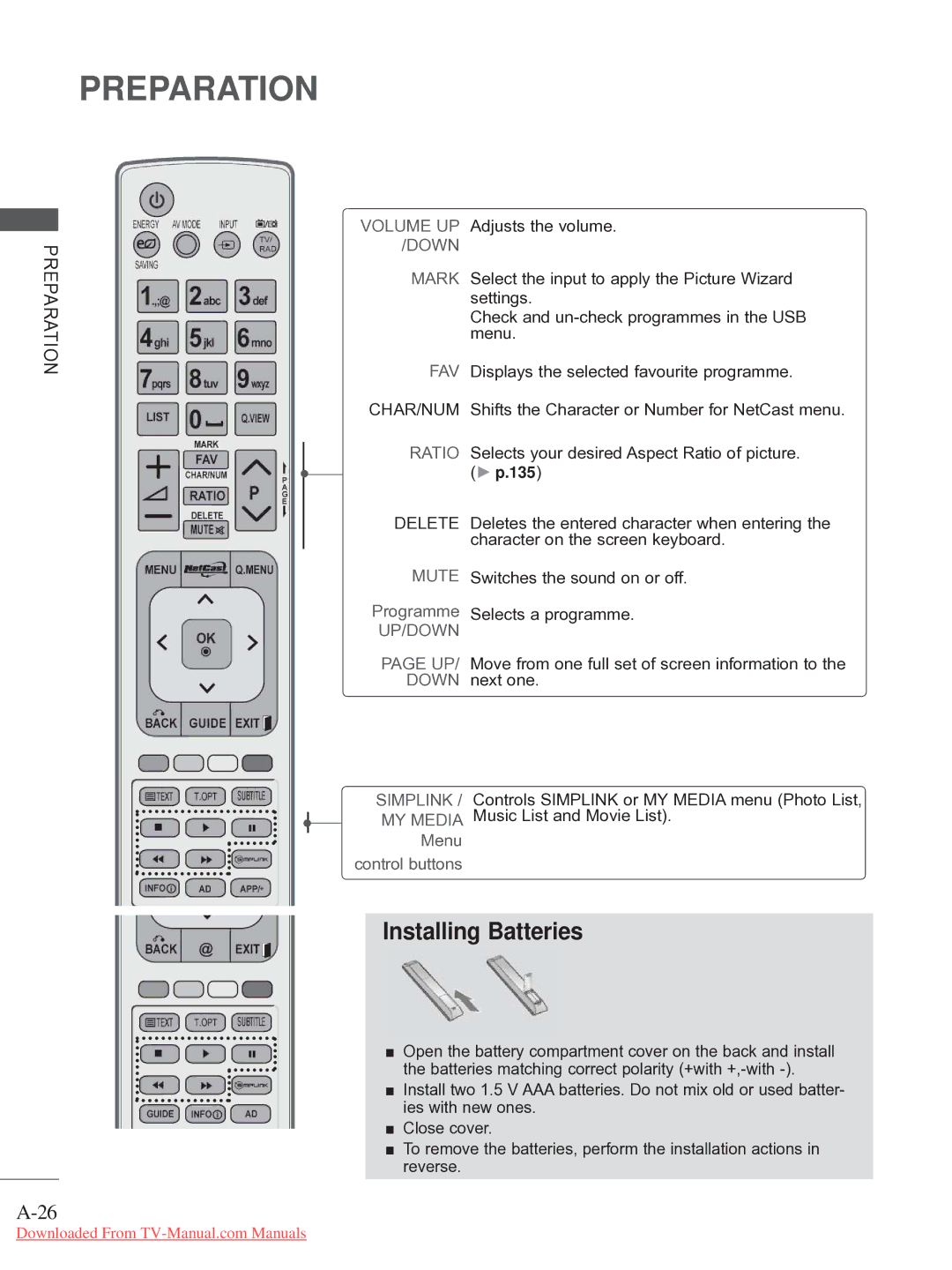 LG Electronics LCD TV Models : 32/37/42LD4***, 50/60PK7, 50/60PX9***, 42/47LX6***, 42/47LE73** Installing Batteries 