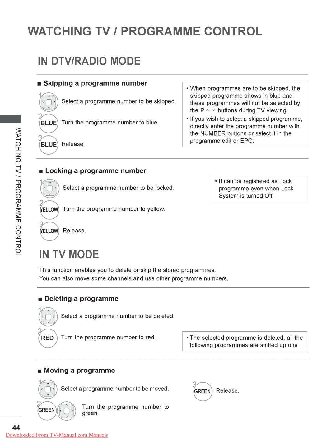 LG Electronics LED LCD TV Models : 32/37/42LE4***, 50/60PX9*** ..........................A-45 owner manual DTV/RADIO Mode 