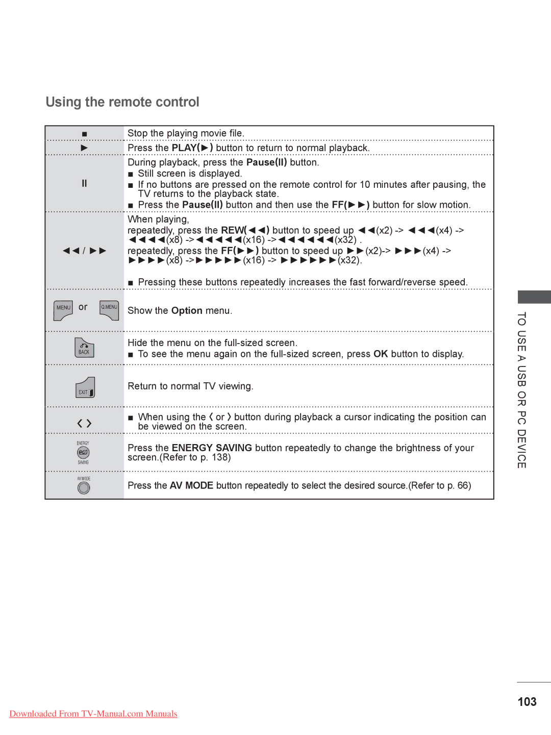 LG Electronics LED LCD TV Models : 32/37/42LE4***, 50/60PX9*** ..........................A-45 owner manual 103 