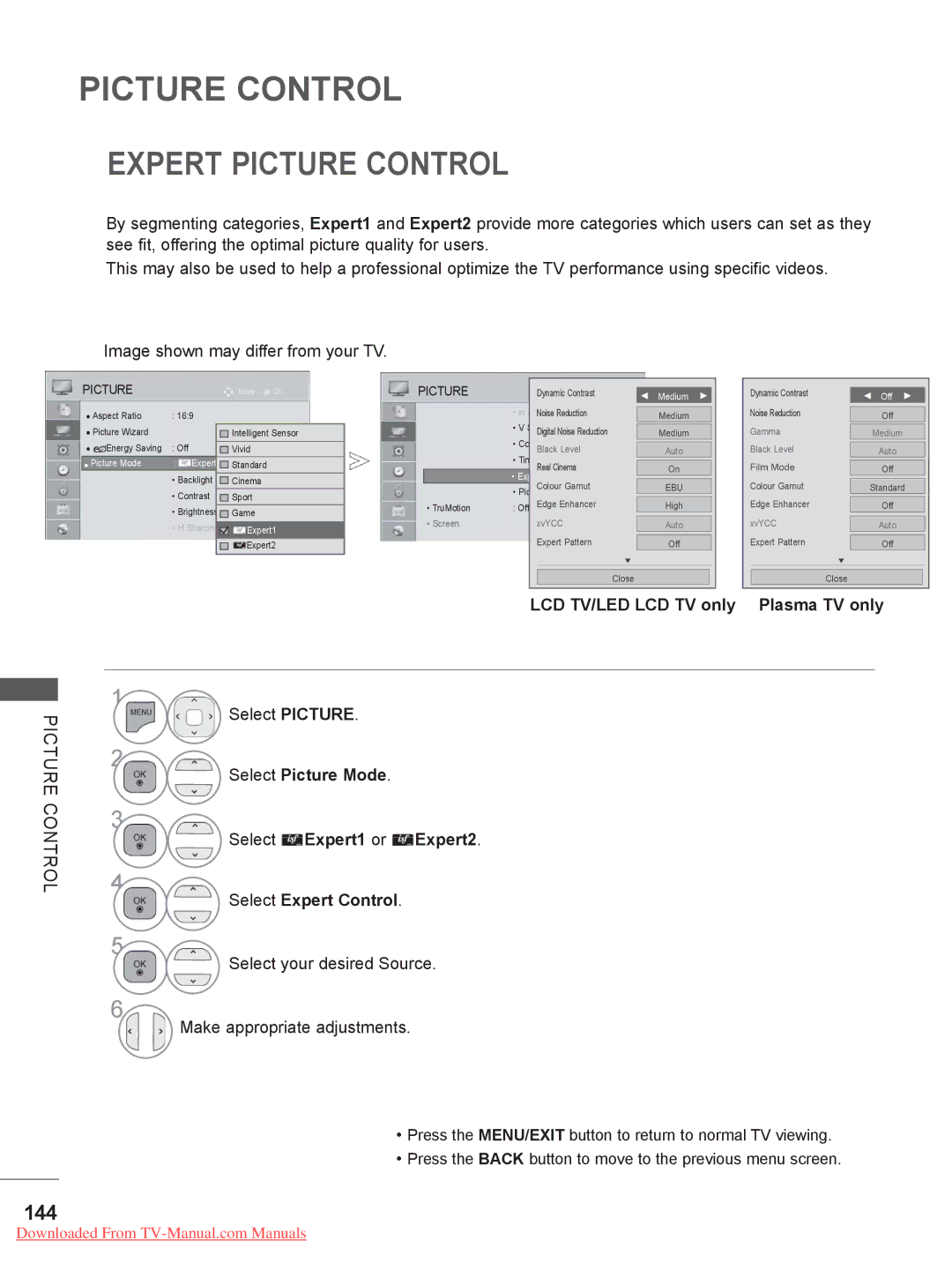 LG Electronics LED LCD TV Models : 32/37/42LE4***, 50/60PX9*** ..........................A-45 Expert Picture Control, 144 