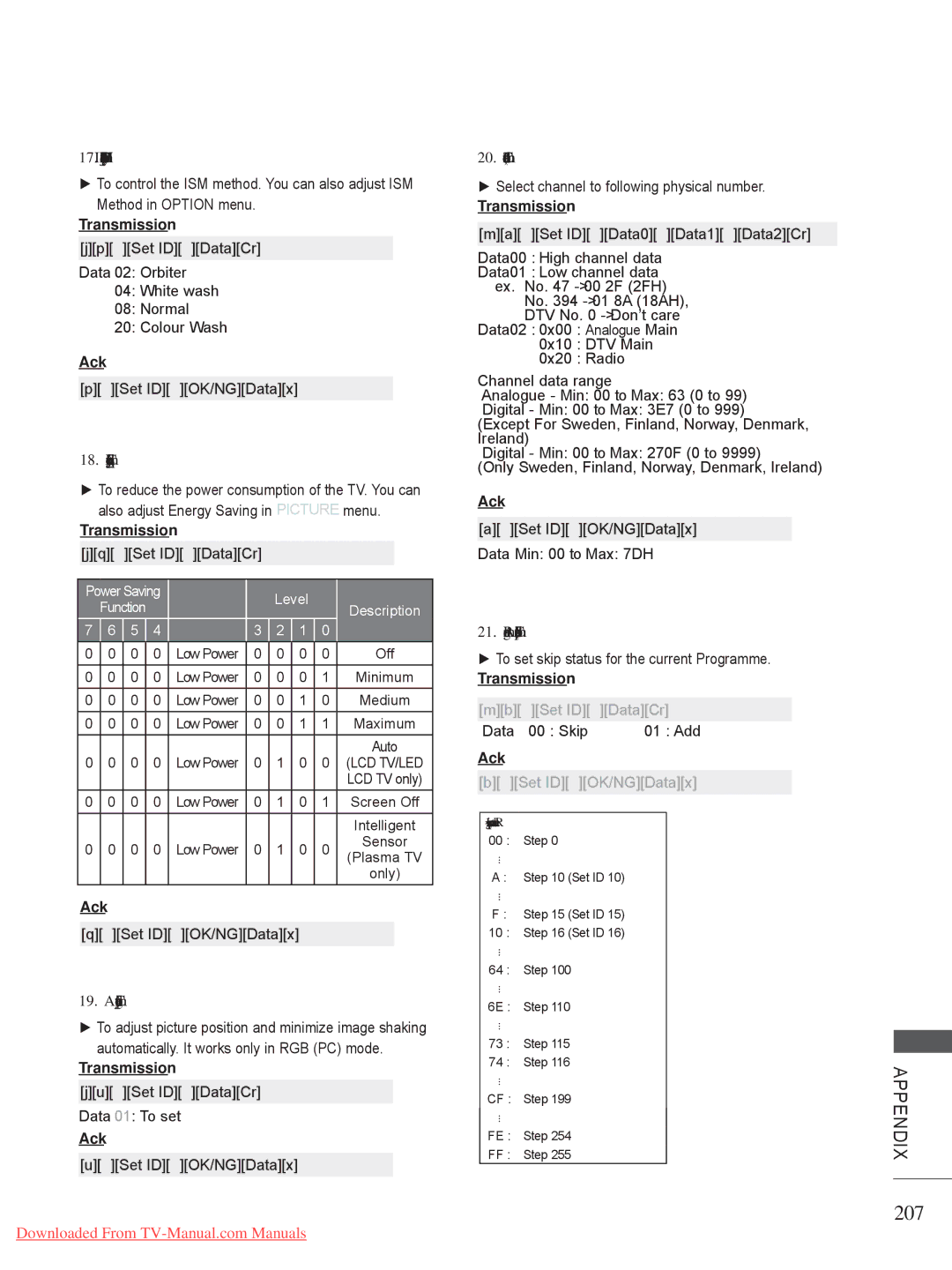 LG Electronics LED LCD TV Models : 32/37/42LE4*** owner manual 207, ISM Method Command j p Plasma TV only 