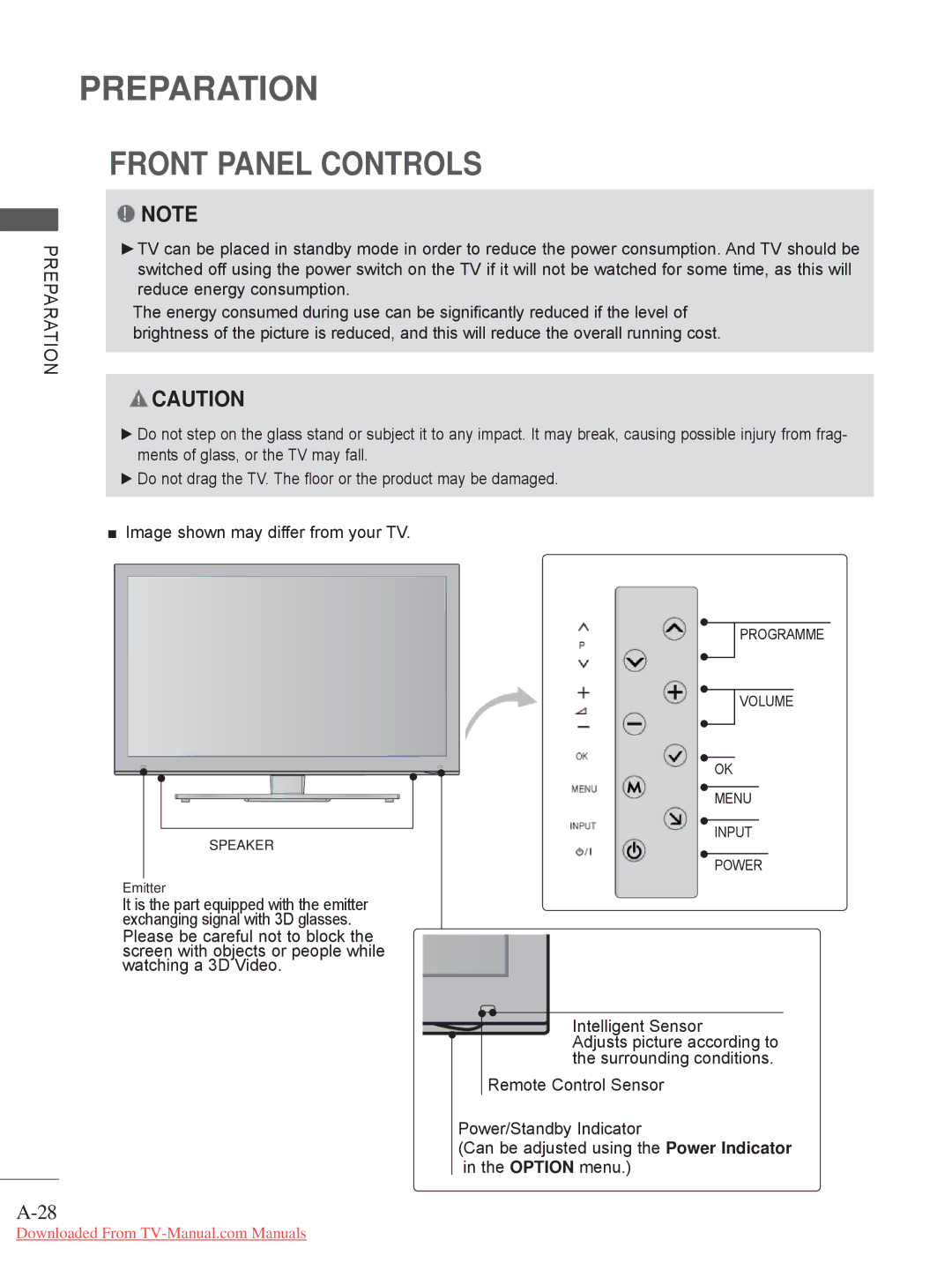 LG Electronics LED LCD TV Models : 32/37/42LE4***, 50/60PX9*** ..........................A-45 Front Panel Controls 