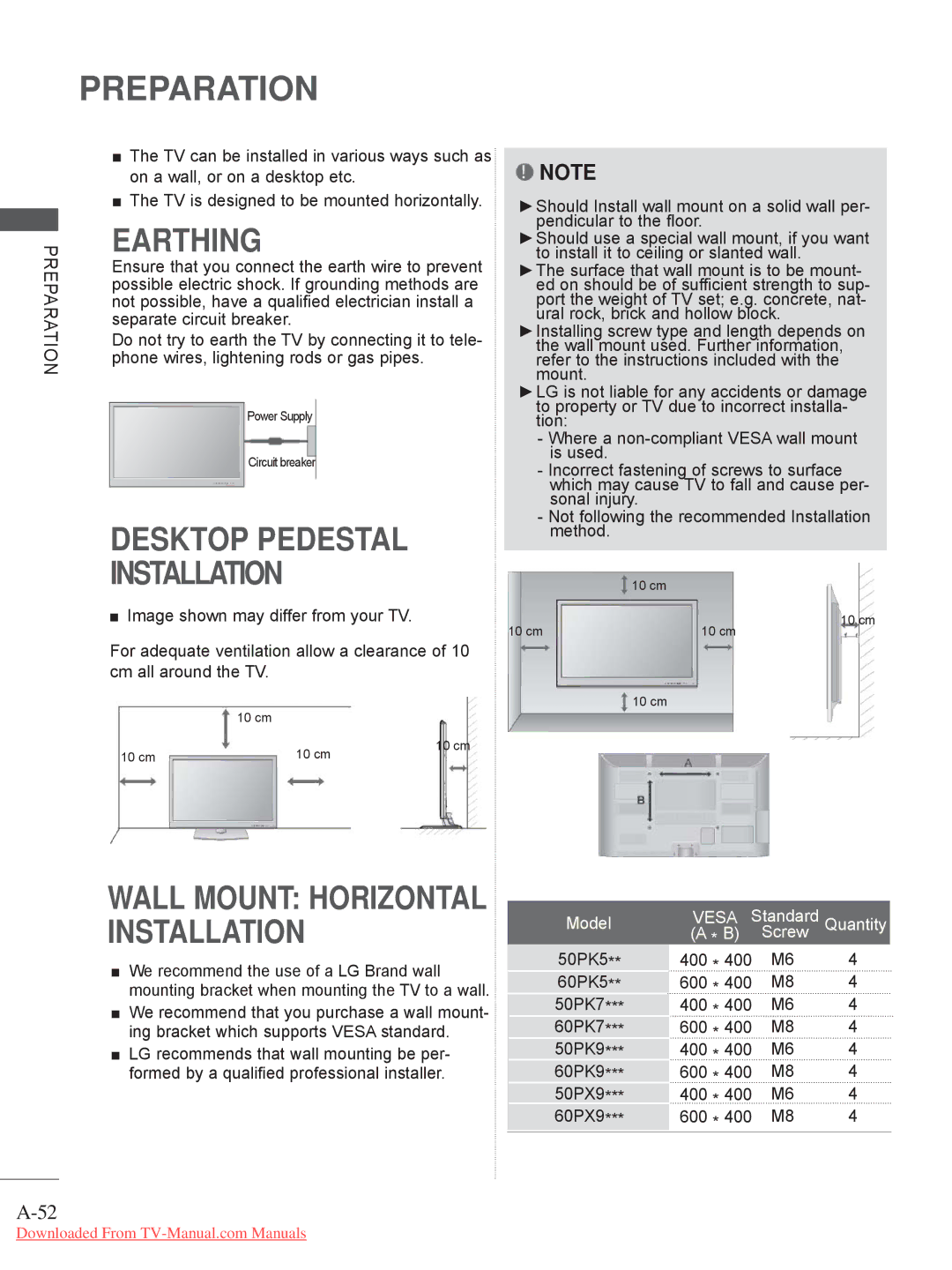 LG Electronics LED LCD TV Models : 32/37/42LE4*** owner manual 50PK5 400 60PK5, 50PK7, 60PK7, 50PK9, 60PK9, 50PX9, 60PX9 