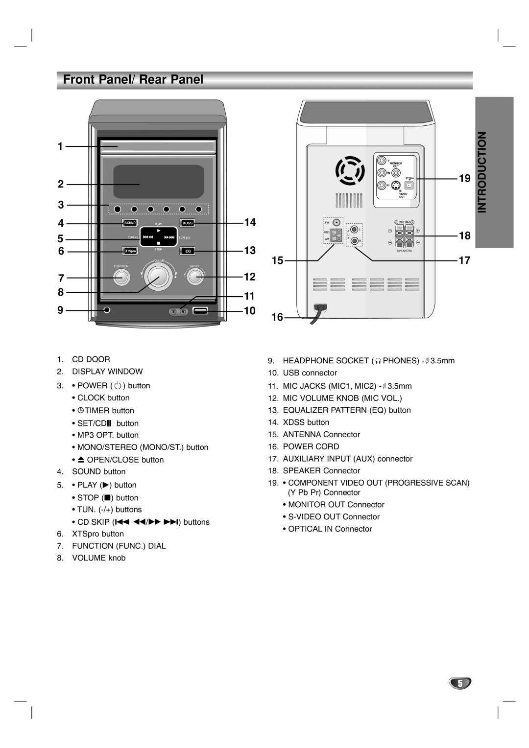 LG Electronics LF-D7150 owner manual Front Panel/ Rear Panel, CD Door Display Window 