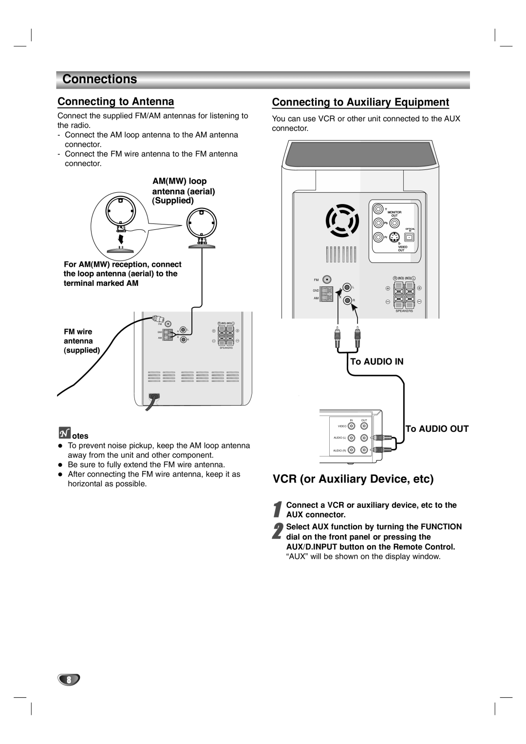 LG Electronics LF-D7150 owner manual Connecting to Antenna, Connecting to Auxiliary Equipment, To Audio OUT, Otes 