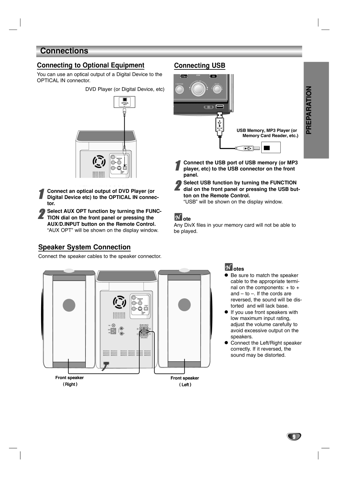 LG Electronics LF-D7150 owner manual Connections, Connecting to Optional Equipment, Connecting USB, Preparation 