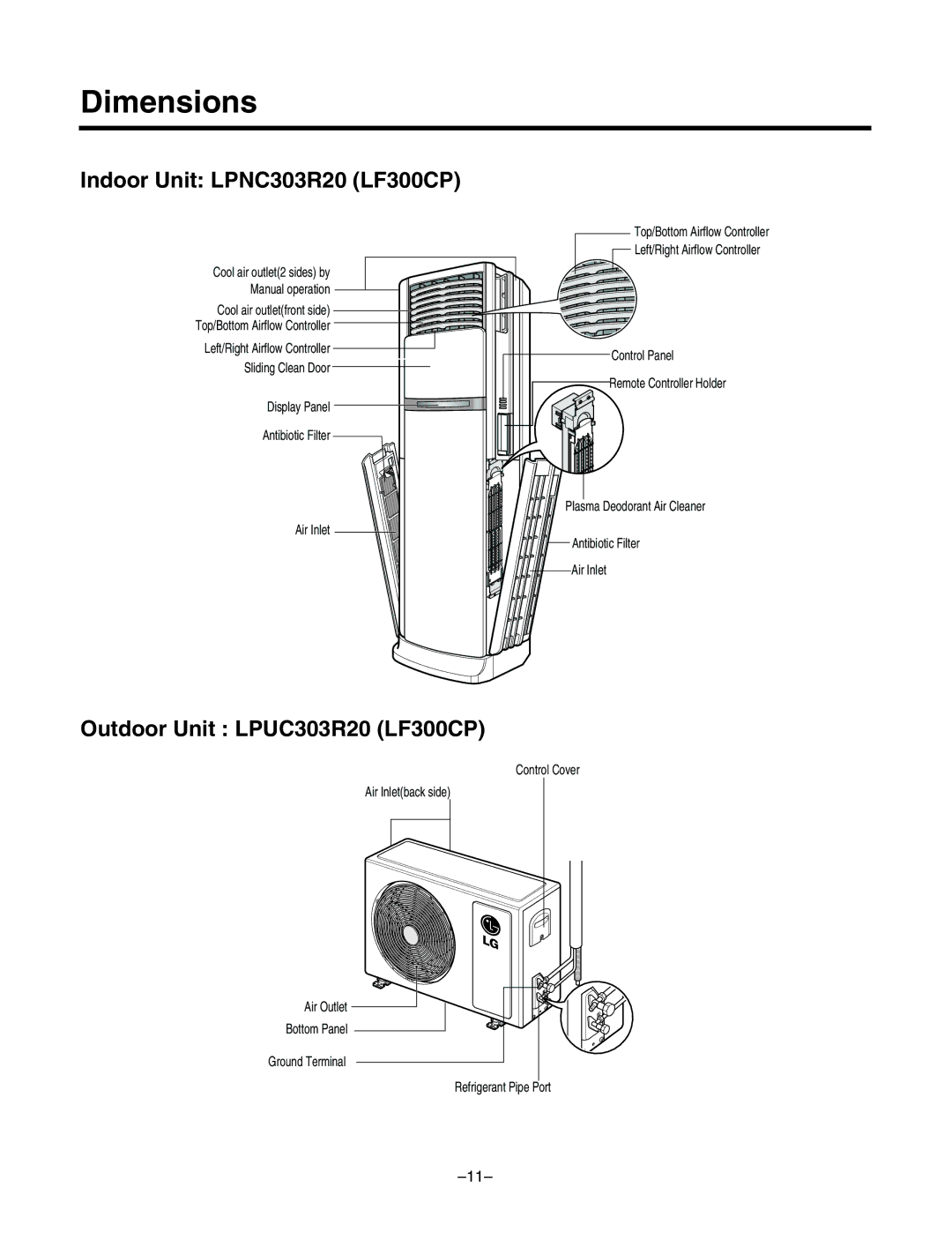 LG Electronics LF300CP(LP-C303R20), LF480CE(LP-C483TA0) service manual Dimensions, Indoor Unit LPNC303R20 LF300CP 