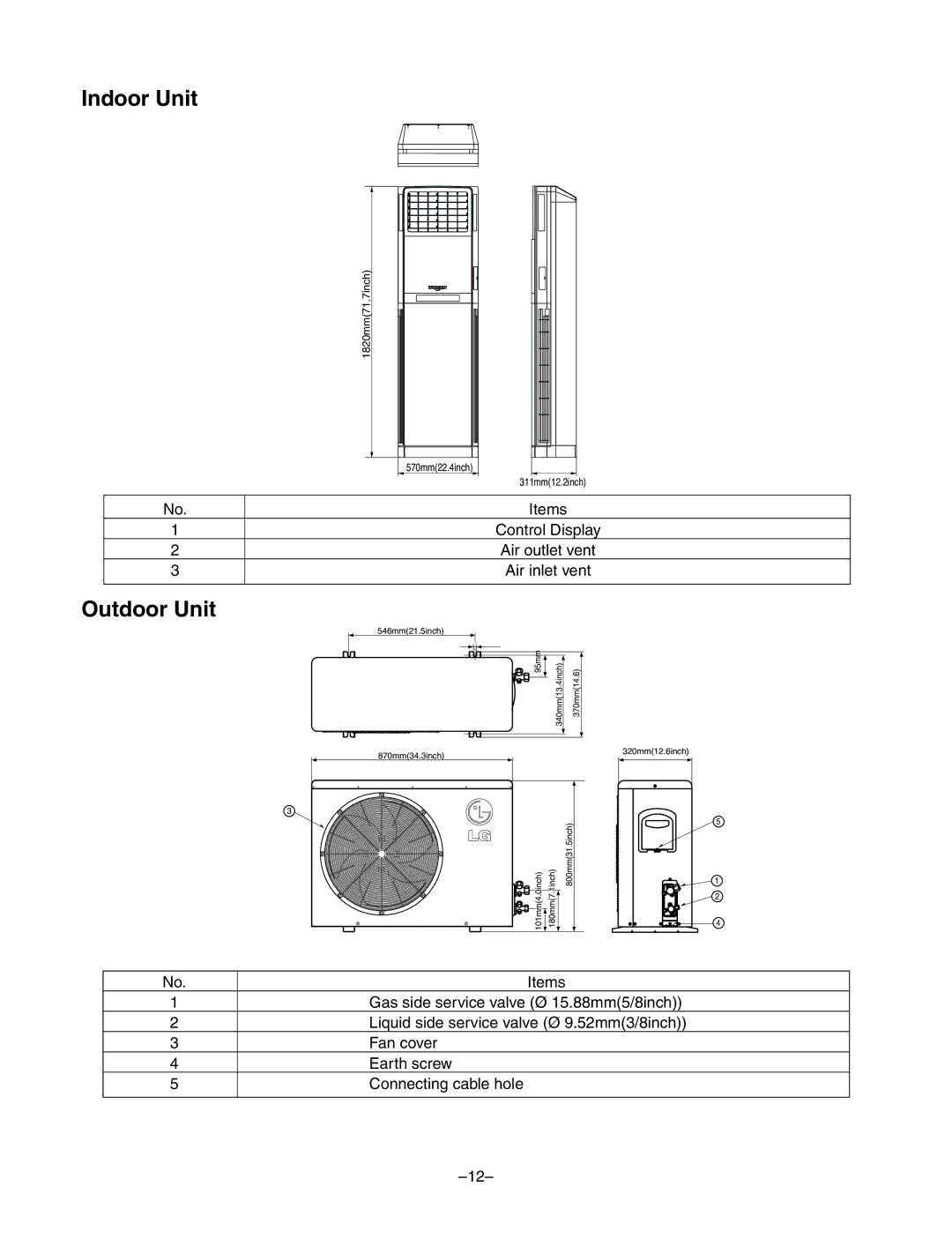 LG Electronics LF300CP(LP-C303R20), LF480CE(LP-C483TA0) service manual Indoor Unit, Outdoor Unit 