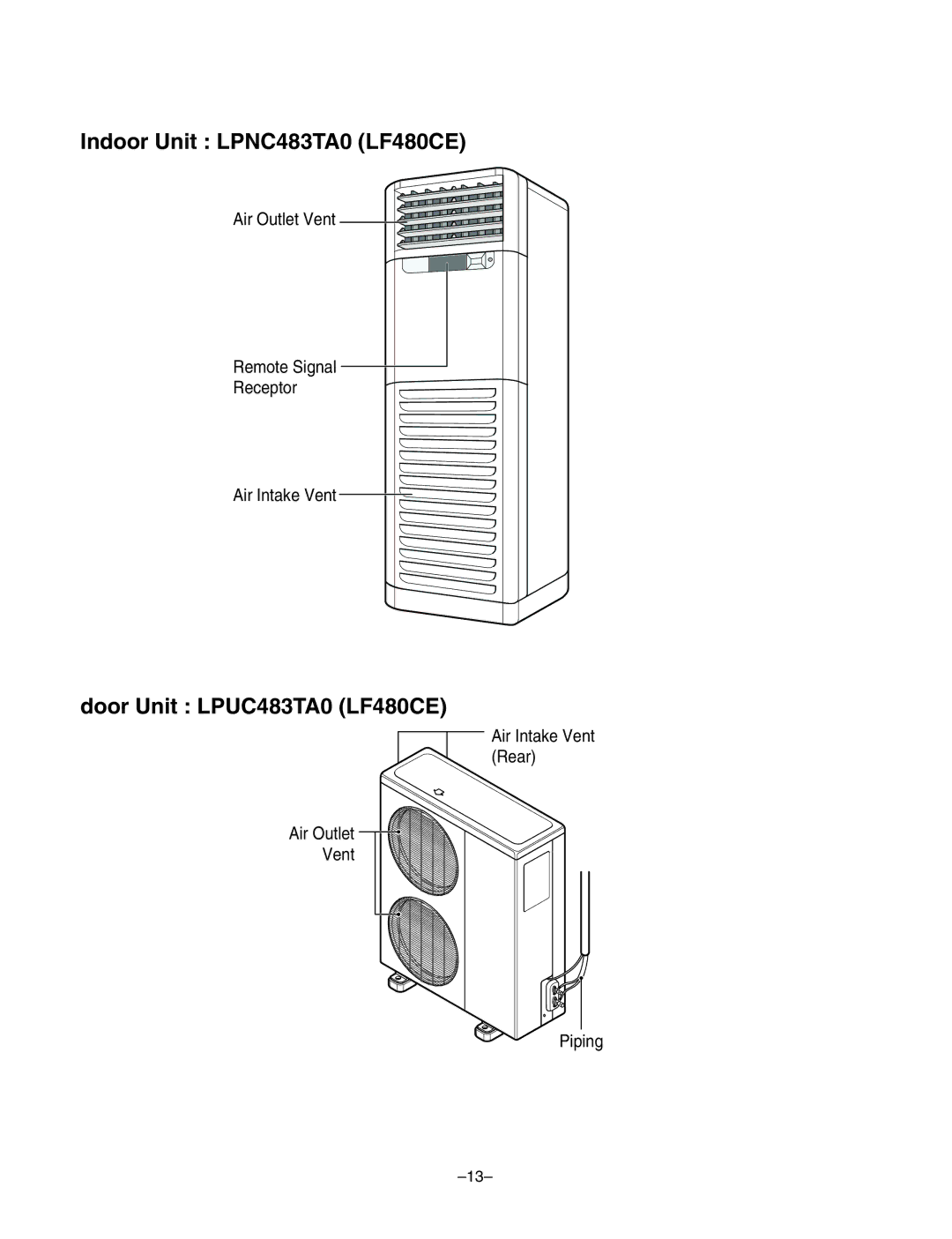 LG Electronics LF300CP(LP-C303R20), LF480CE(LP-C483TA0) Indoor Unit LPNC483TA0 LF480CE, Door Unit LPUC483TA0 LF480CE 