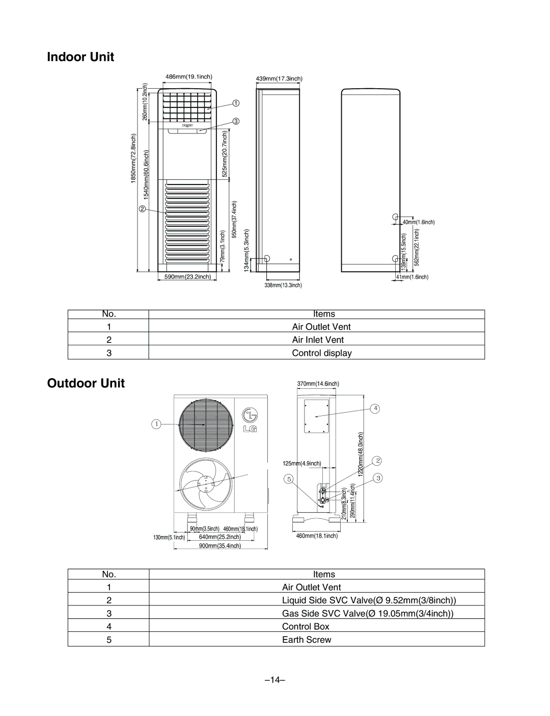 LG Electronics LF300CP(LP-C303R20), LF480CE(LP-C483TA0) service manual Items Air Outlet Vent Air Inlet Vent Control display 