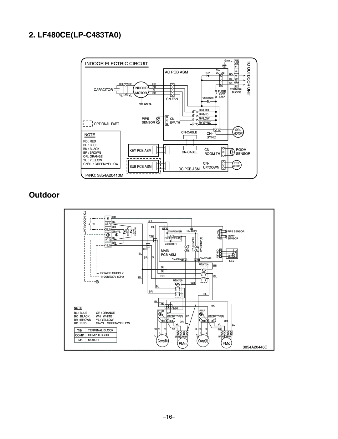 LG Electronics LF300CP(LP-C303R20), LF480CE(LP-C483TA0) service manual LF480CELP-C483TA0 Outdoor 