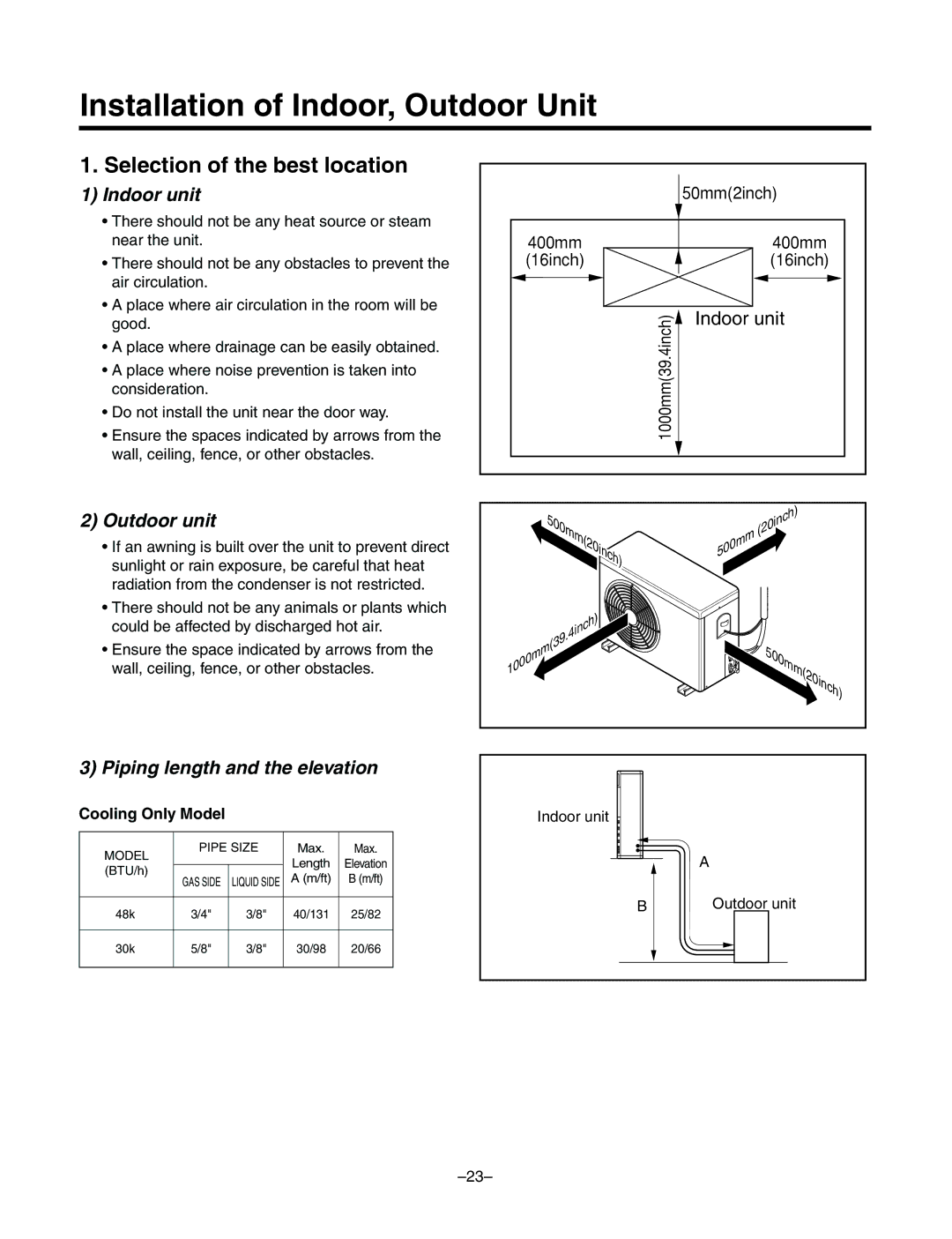 LG Electronics LF300CP(LP-C303R20), LF480CE(LP-C483TA0) Installation of Indoor, Outdoor Unit, Cooling Only Model 