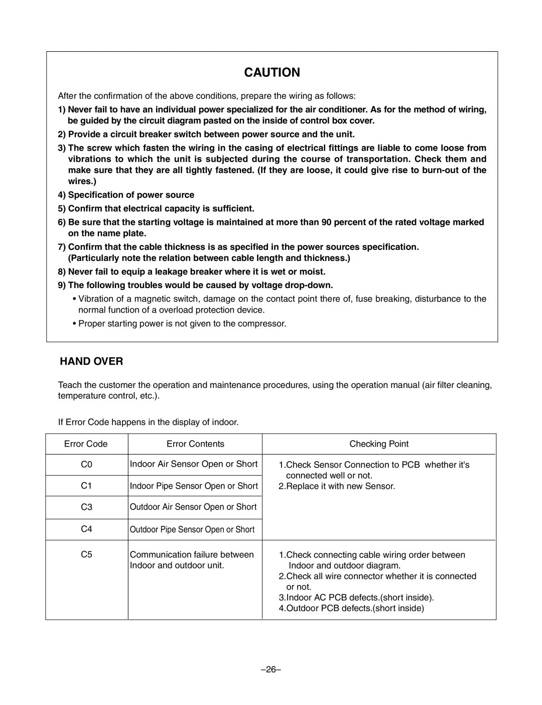 LG Electronics LF300CP(LP-C303R20), LF480CE(LP-C483TA0) service manual Hand Over 