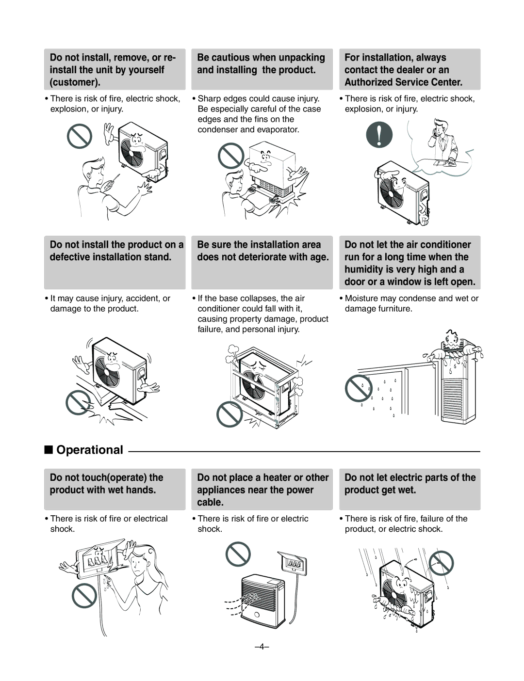 LG Electronics LF300CP(LP-C303R20), LF480CE(LP-C483TA0) service manual Operational, Do not install, remove, or re 