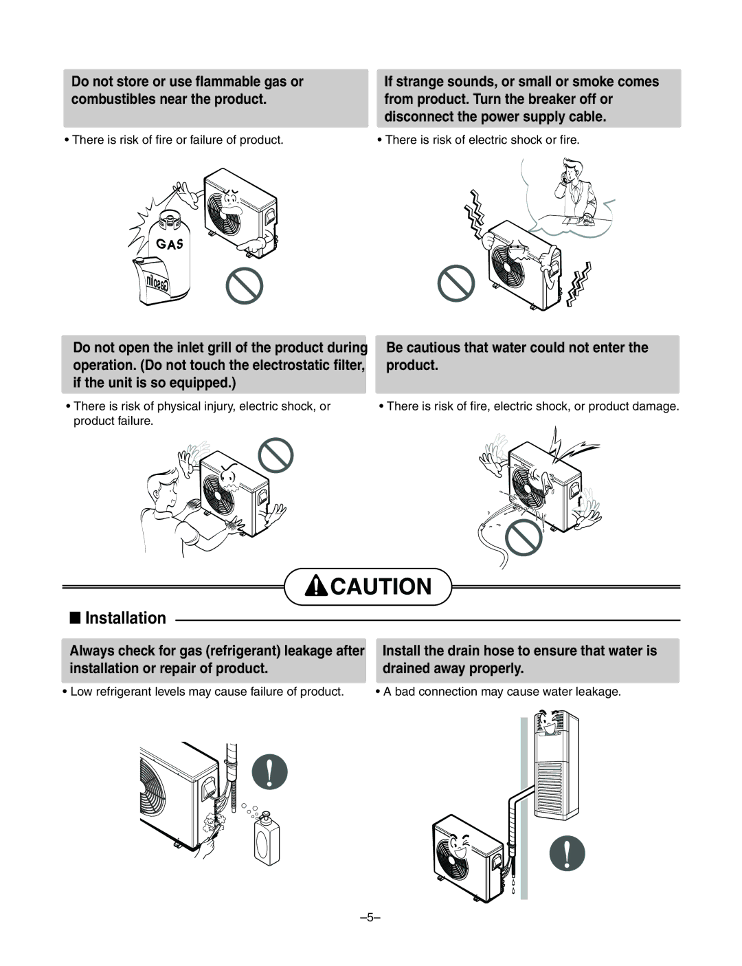 LG Electronics LF300CP(LP-C303R20), LF480CE(LP-C483TA0) service manual Be cautious that water could not enter the product 