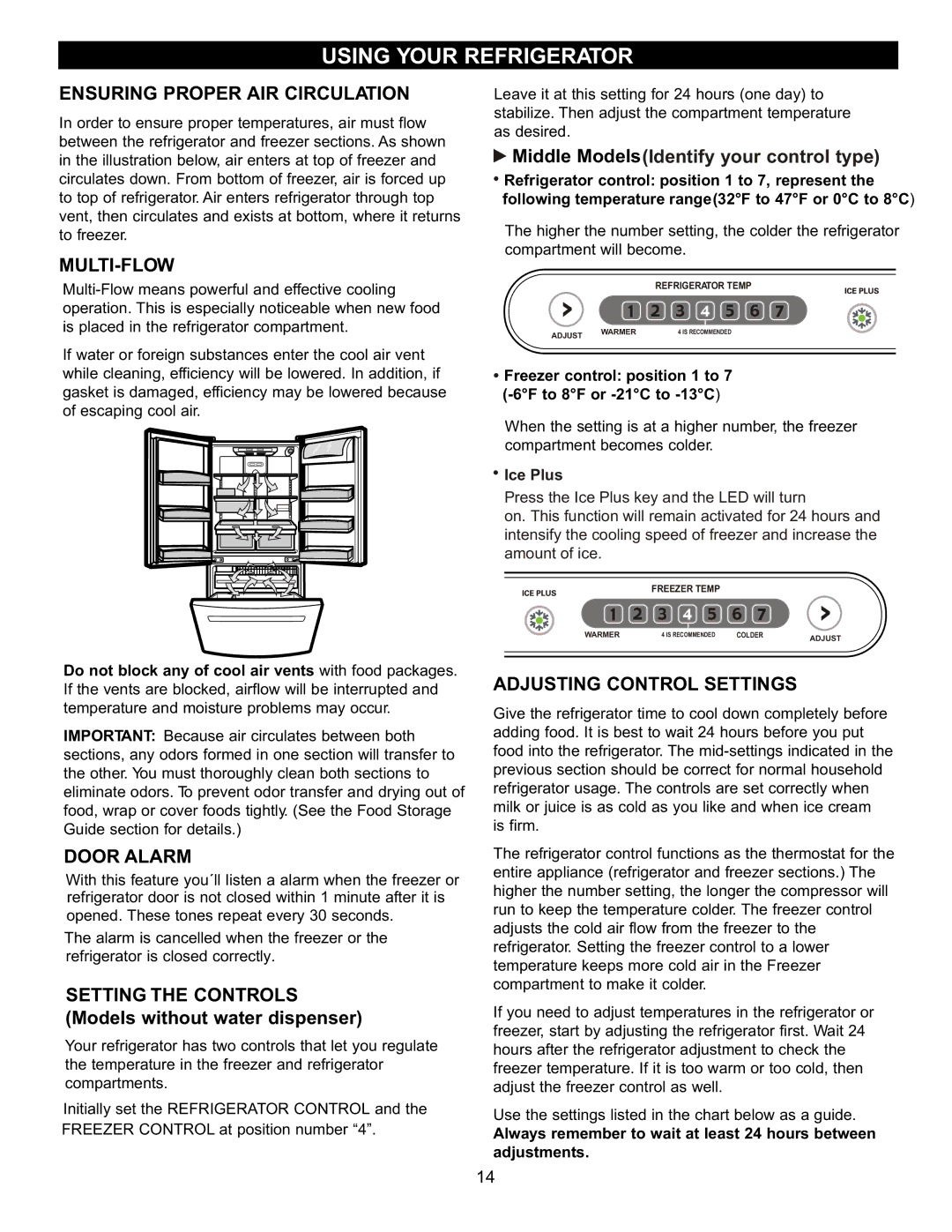 LG Electronics LFC20760 owner manual Using Your Refrigerator 