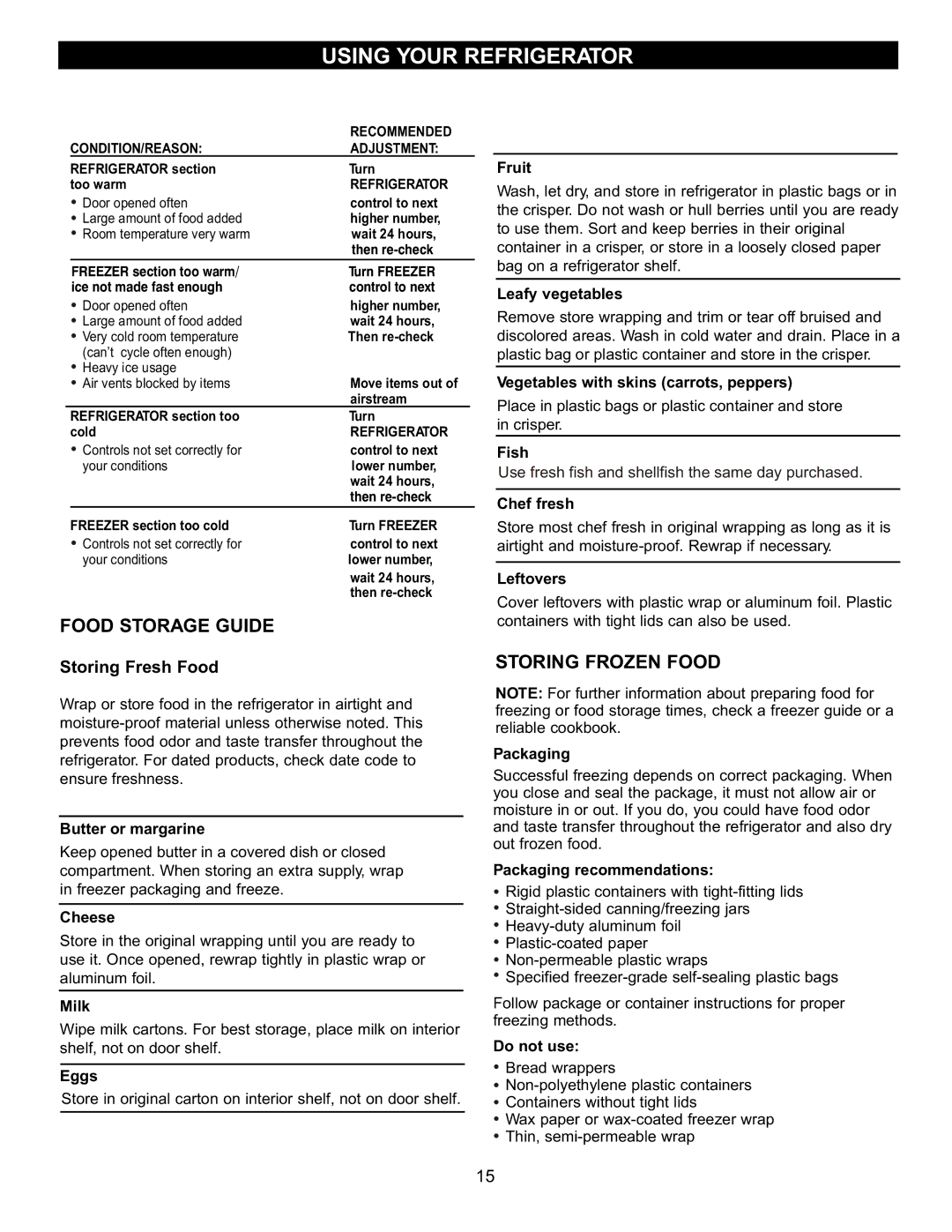 LG Electronics LFC20760 owner manual Food Storage Guide, Storing Frozen Food 