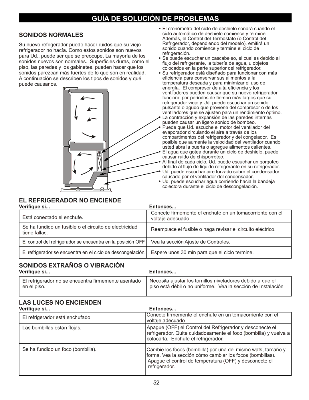 LG Electronics LFC20760 Guía DE Solución DE Problemas, EL Refrigerador no Enciende, Sonidos Extraños O Vibración 