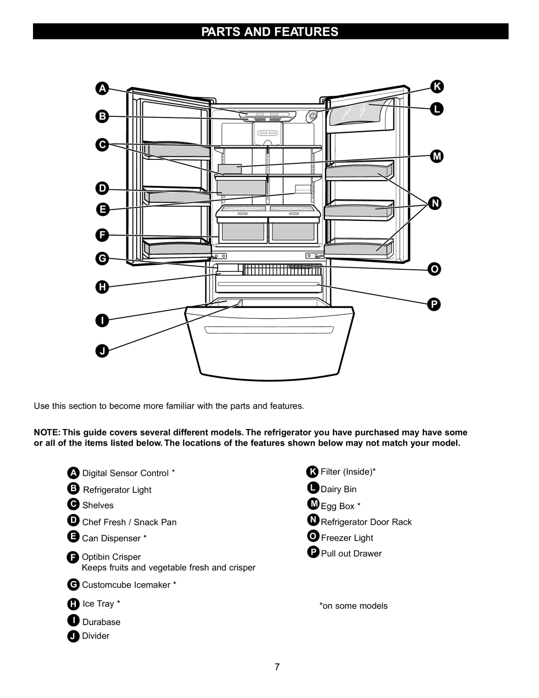 LG Electronics LFC20760 owner manual Parts and Features 