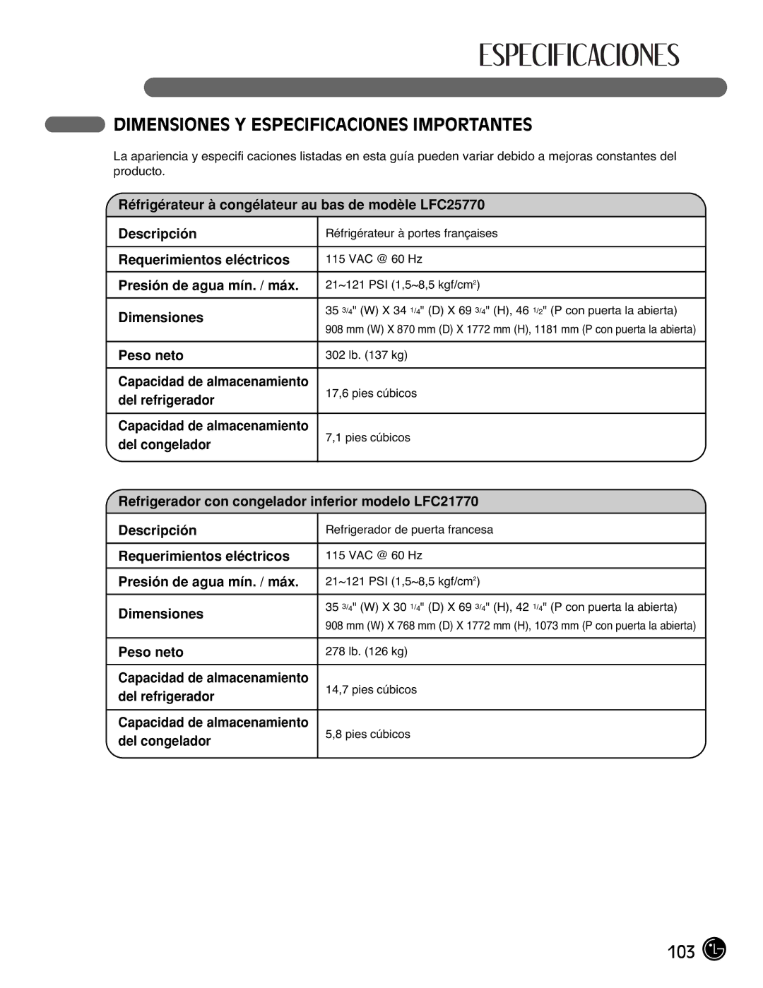 LG Electronics LFC25770, LFC21770 manual Dimensiones Y Especificaciones Importantes, 103 