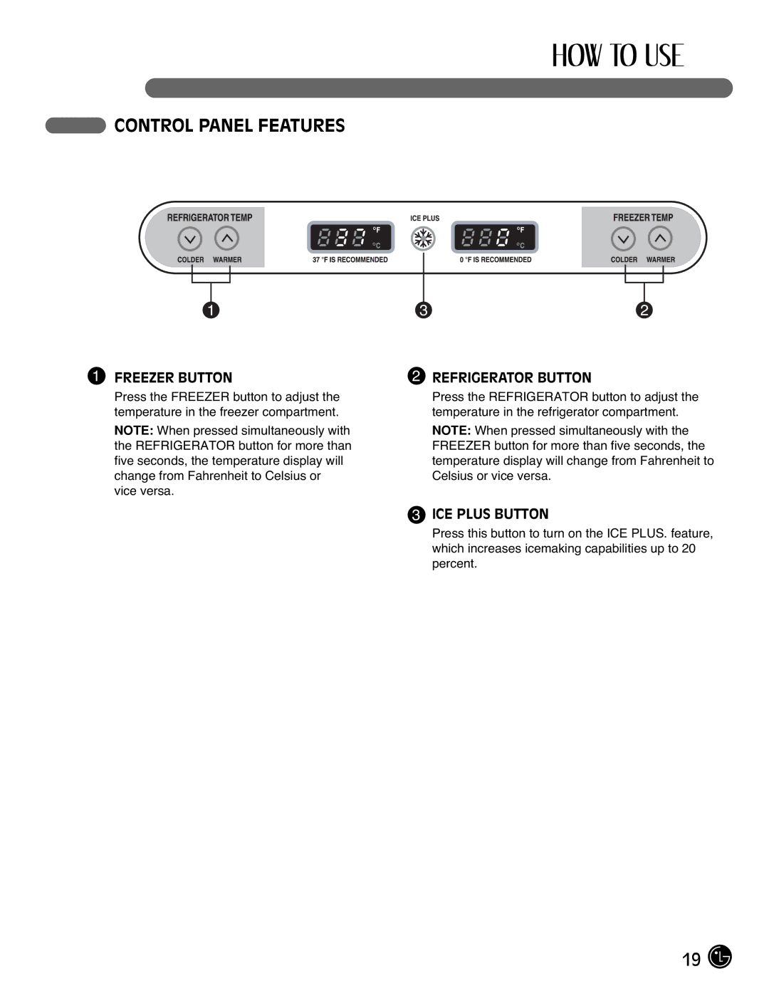 LG Electronics LFC25770, LFC21770 manual Control Panel Features, Freezer Button, Refrigerator Button, ICE Plus Button 