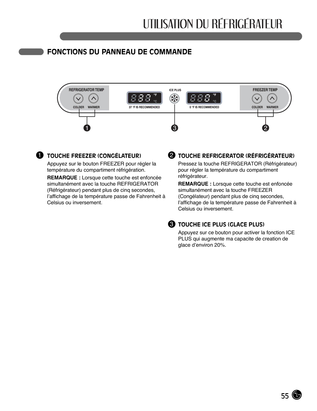 LG Electronics LFC25770, LFC21770 Fonctions DU Panneau DE Commande, Touche Freezer Congélateur, Touche ICE Plus Glace Plus 