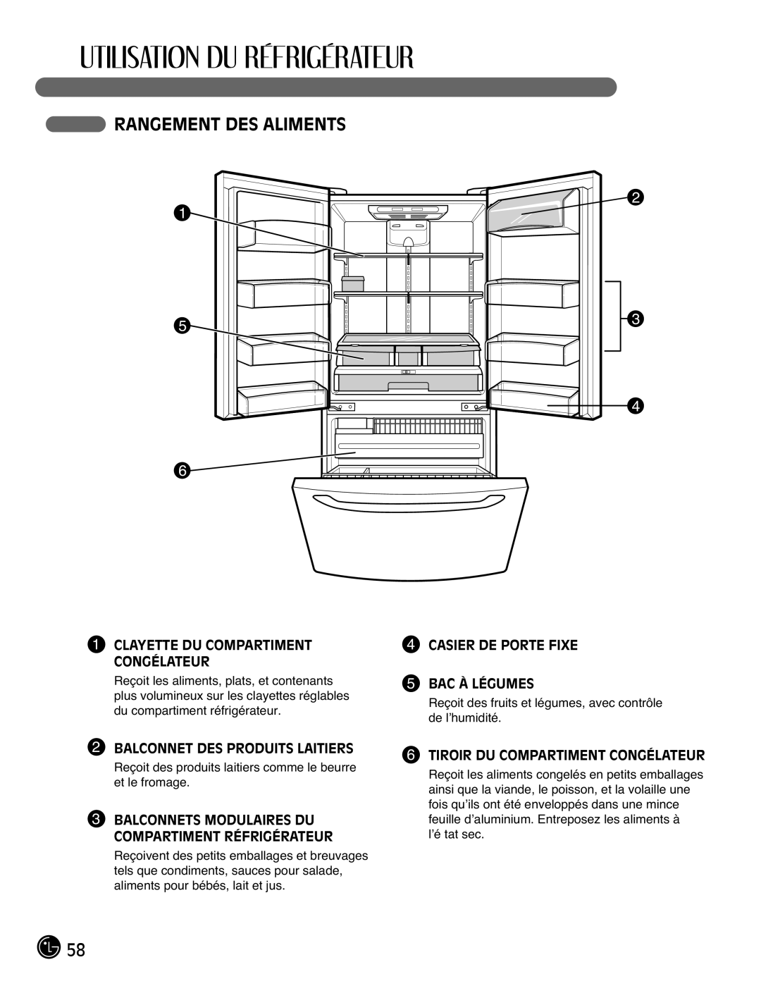 LG Electronics LFC21770 manual Rangement DES Aliments, Casier DE Porte Fixe BAC À Légumes, Balconnet DES Produits Laitiers 