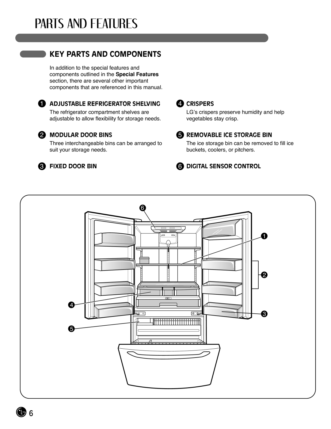 LG Electronics LFC21770 KEY Parts and Components, Adjustable Refrigerator Shelving, Modular Door Bins, Fixed Door BIN 