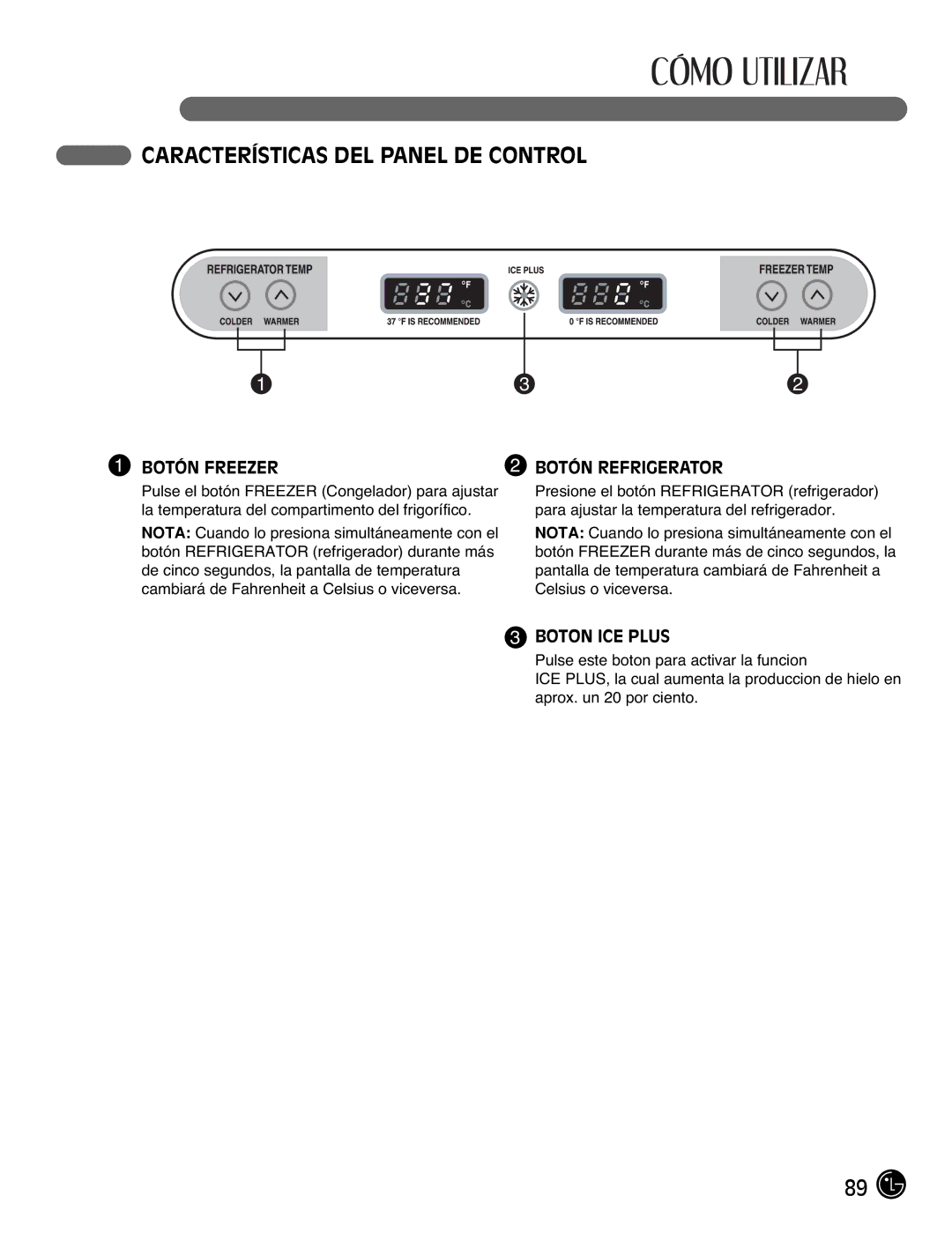 LG Electronics LFC25770, LFC21770 manual Características DEL Panel DE Control, Botón Freezer, Boton ICE Plus 