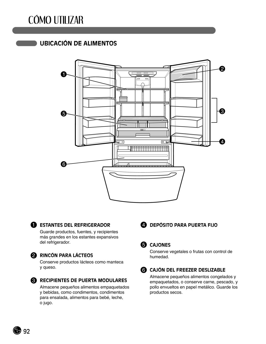 LG Electronics LFC21770, LFC25770 manual Ubicación DE Alimentos, Estantes DEL Refrigerador, Rincón Para Lácteos 